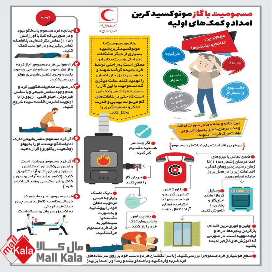 مسمومیت با گاز مونوکسیدکربن
