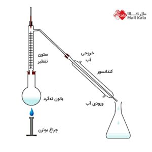 مراحل درست کردن آب مقطر