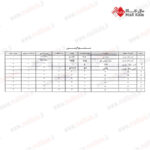 کربن اکتیو پودر صنعتی - Activated carbon powder