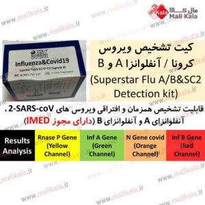 کیت تشخیص ویروس کرونا و آنفولانزا